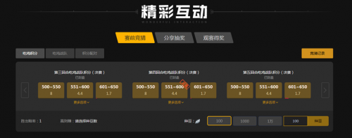 她的每一次 她的每一次