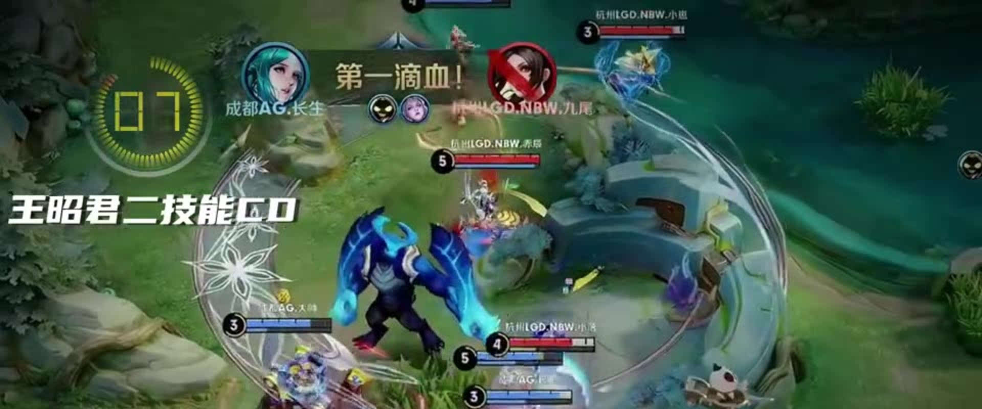 转的轨道上 转的轨道上